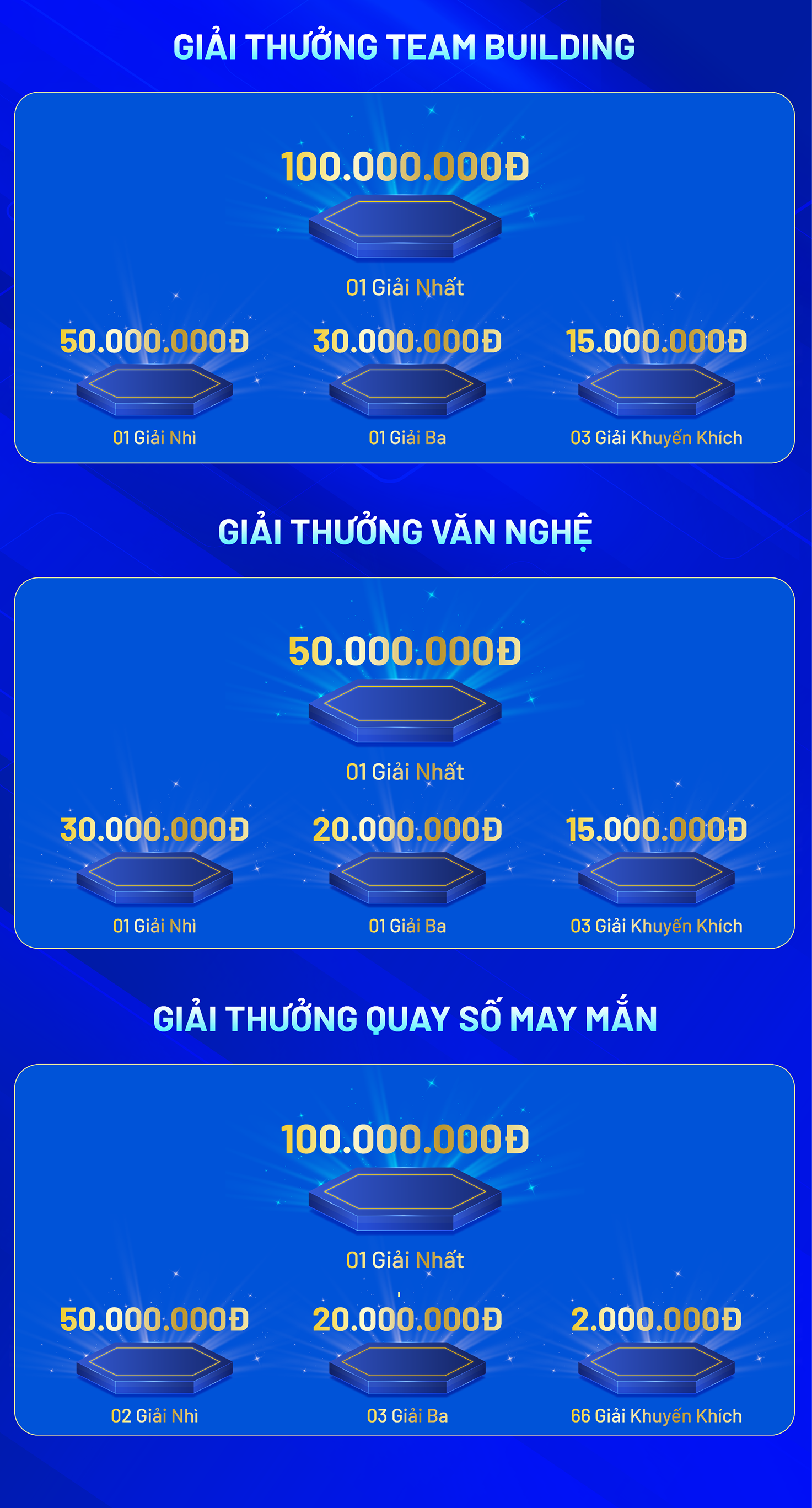 Bản đồ khu vui chơi